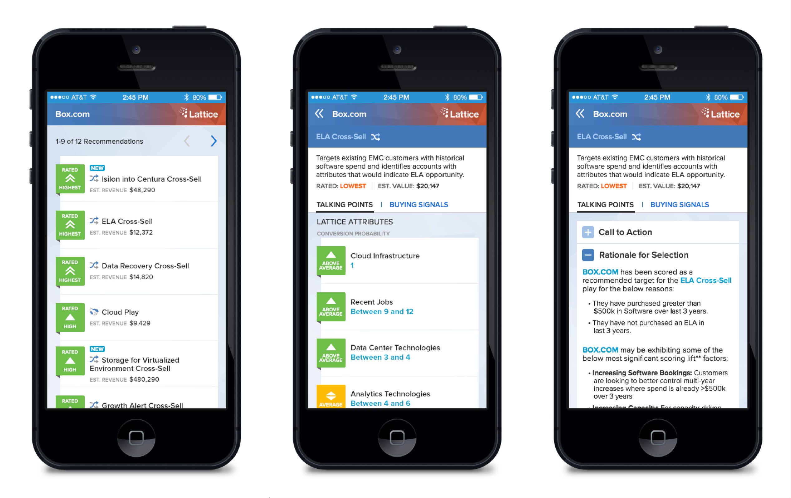 SalesPrism Recommendations, Mobile