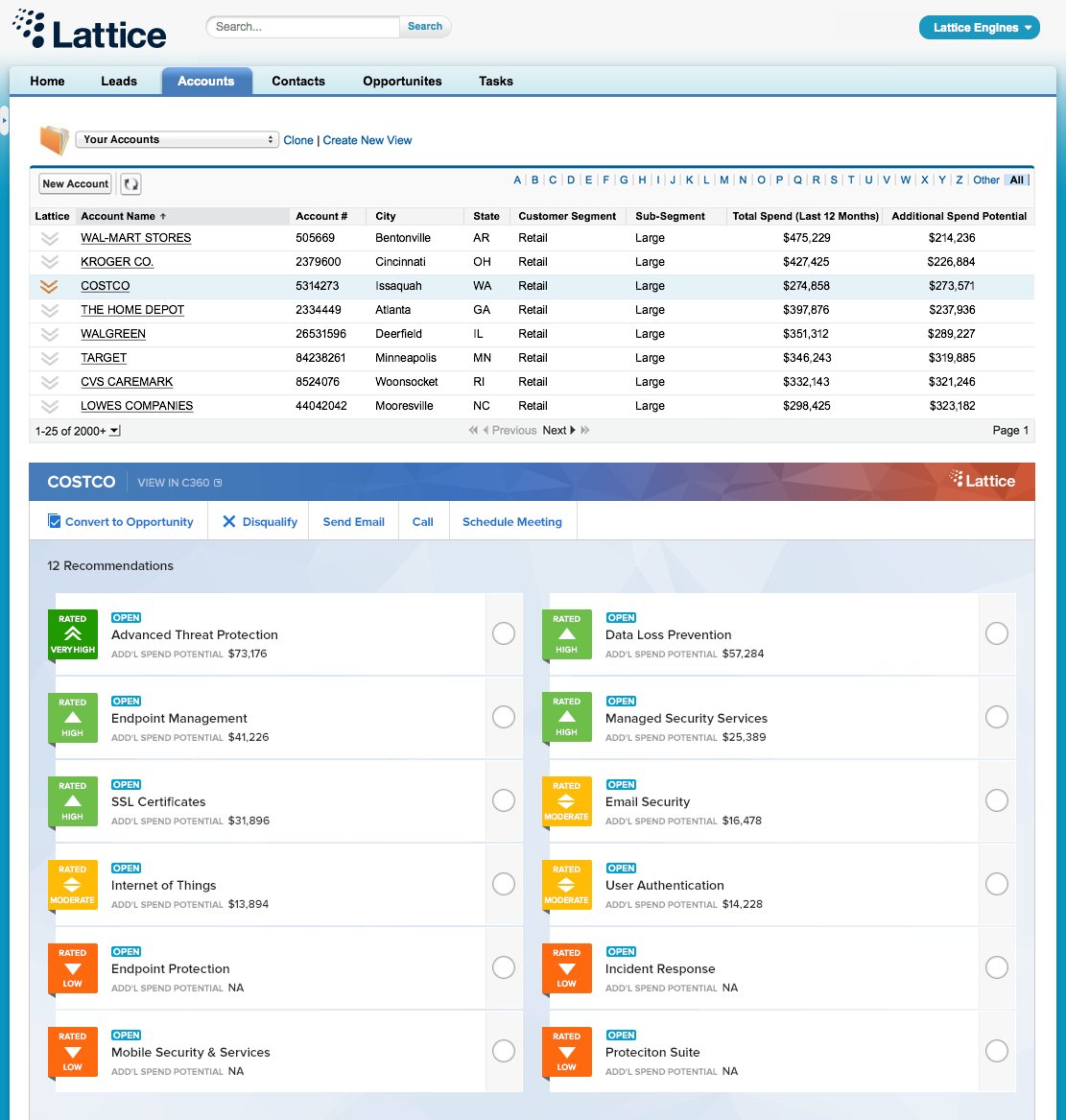 SalesPrism Recommendations, Salesforce Web