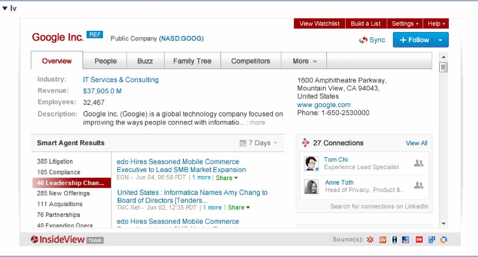 InsideView module within Salesforce / CRM: Company details