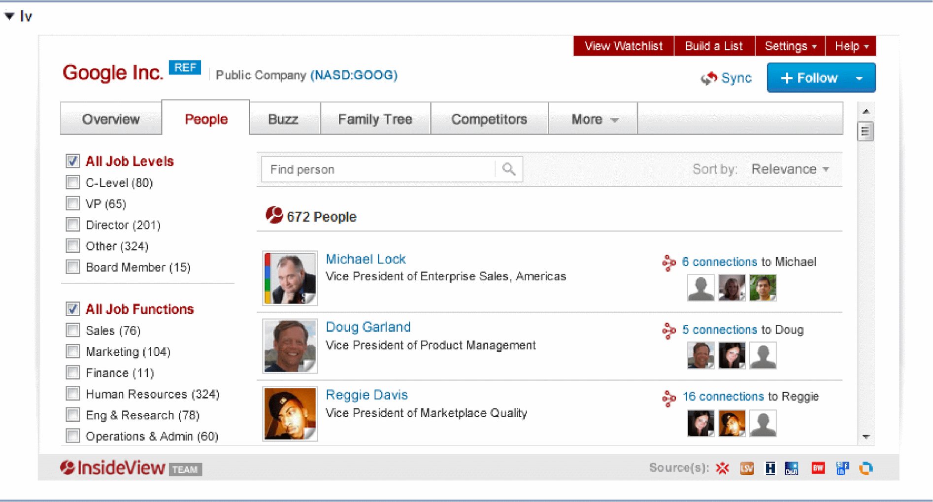 InsideView module within Salesforce / CRM: Company details, People tab